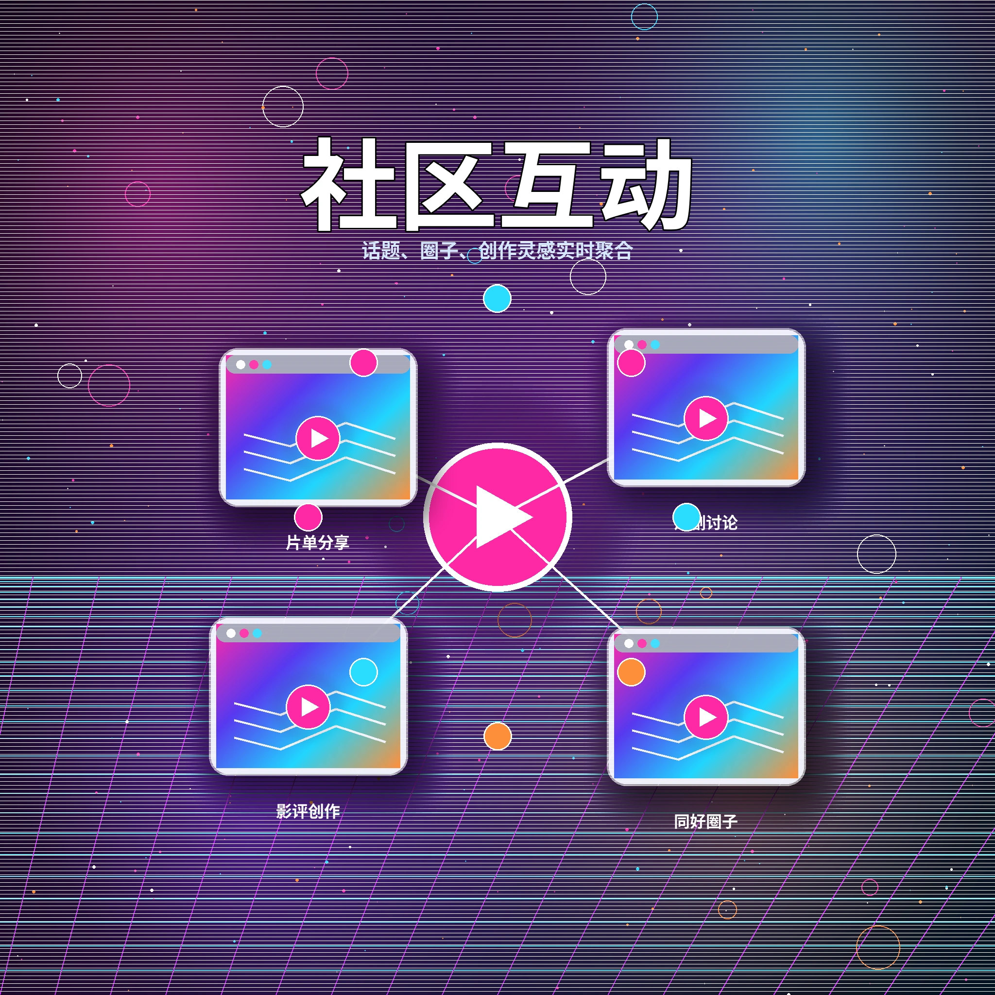 17c社区互动话题
